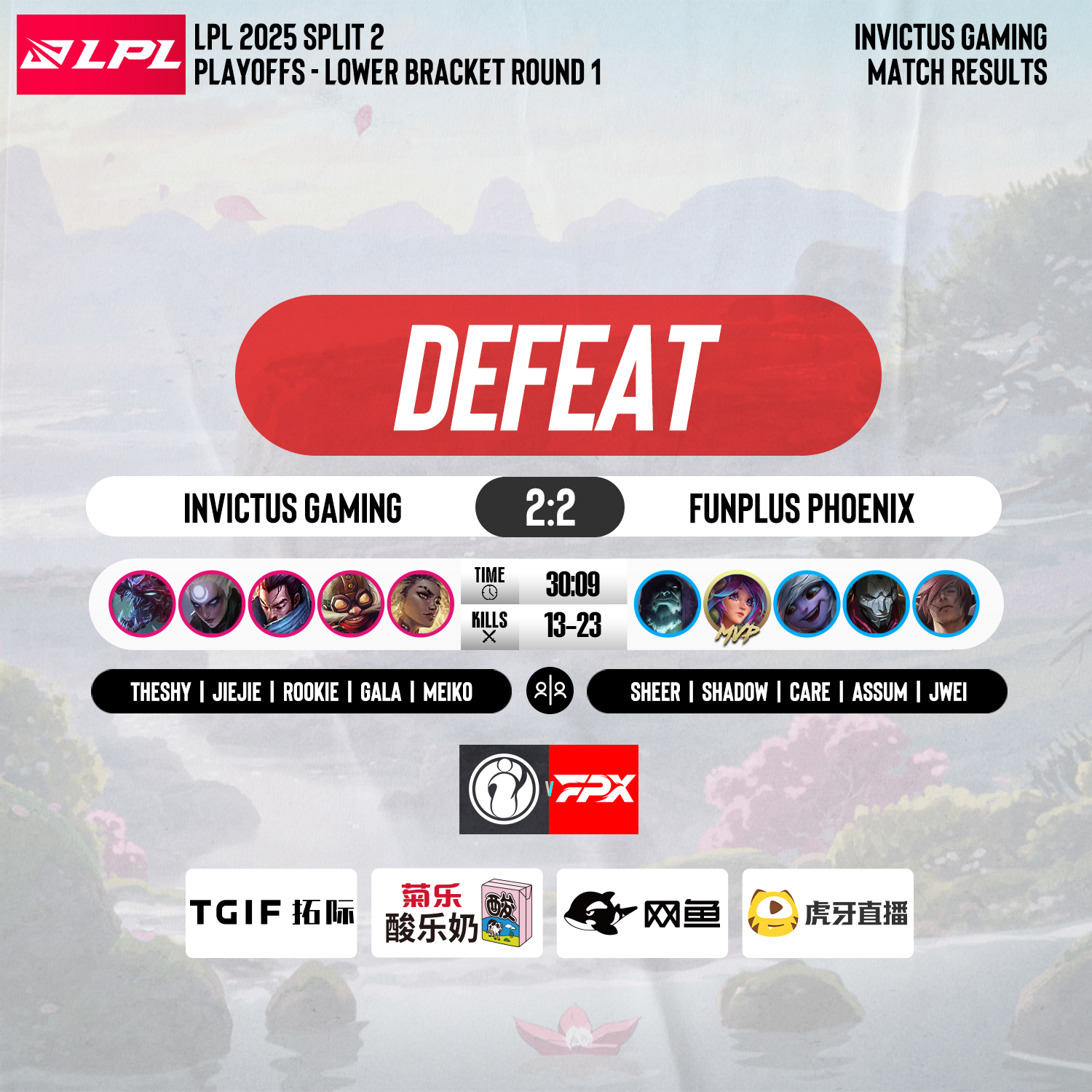 SHR血洗MAD,Chovy线上压制力十足峡谷大战小组赛,成为赛场最大亮点的简单介绍 SHR血洗MAD,Chovy线上压制力十足峡谷大战小组赛,成为赛场最大亮点的简单介绍