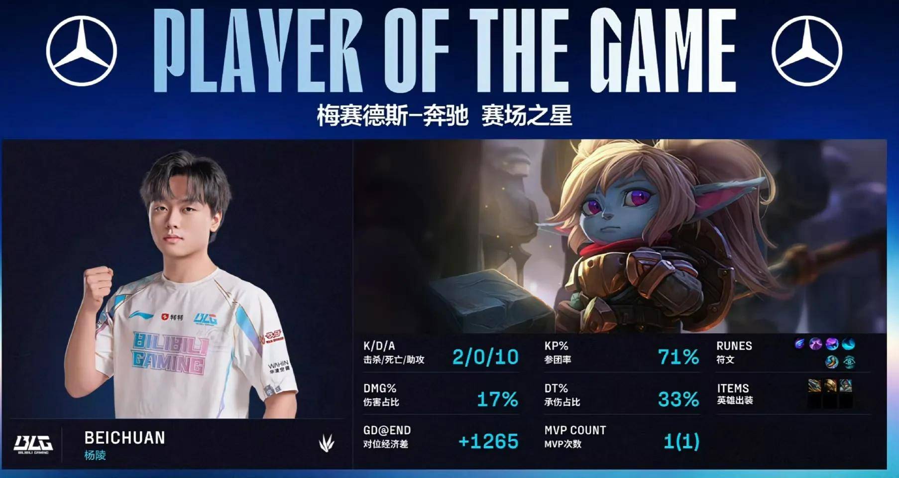 开云体育平台APP-GEN绝杀JDG，Scout拿下关键大龙顶尖较量淘汰赛，成为赛场最大亮点